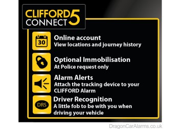 Clifford connect 5 features